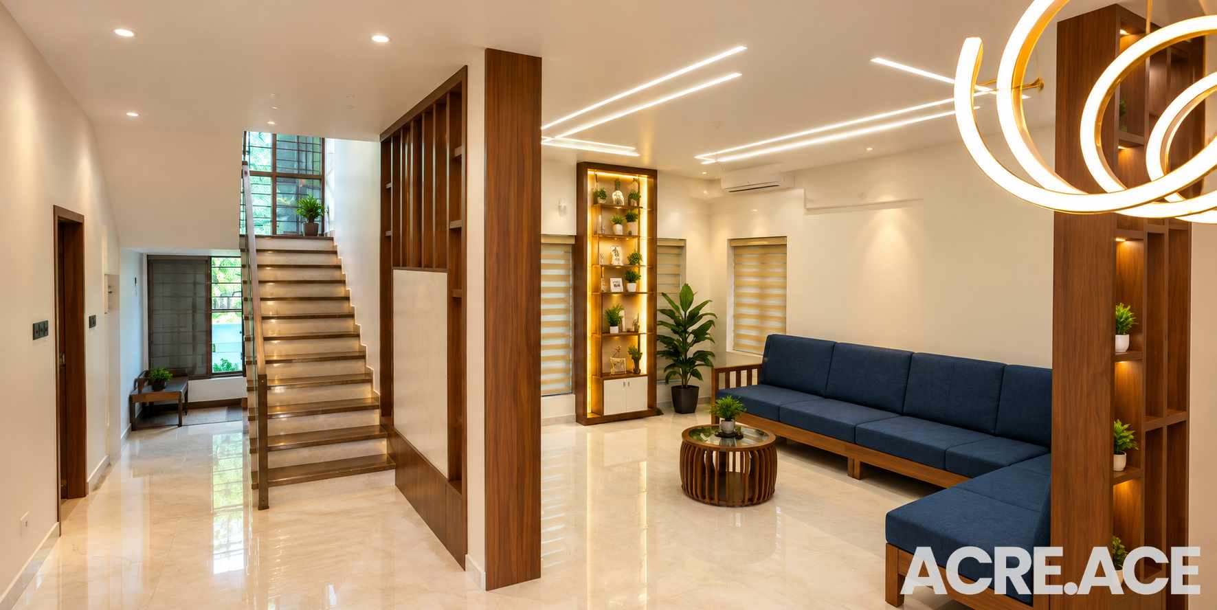 Property 2